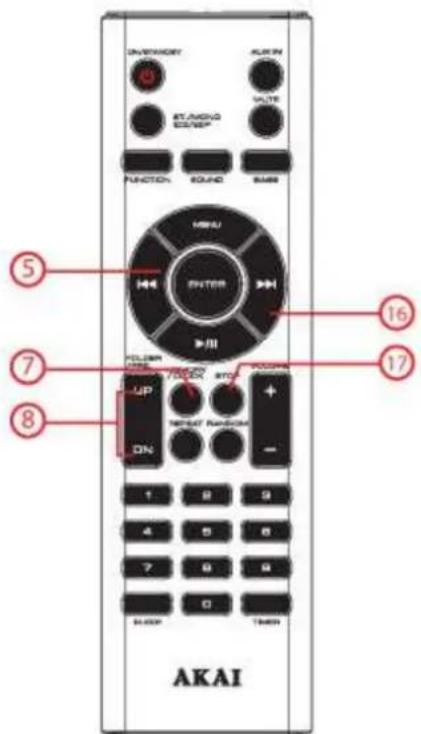 ONTHYKOMY ALUM STARTING SUNTER FUNCTION SOUND BASSE MENU ENTER H H H H UP DN INTC INTC INTC INTC 1 2 3 4 5 6 7 8 9 0 10 THERN AKAI