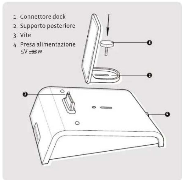 XTREMEMAC Tango TRXD - LA BASE DOCK VI CONSENTIRÀ DI ALIMENTARE E RICARICARE IL VOSTRO IPOD/IPHONE/IPAD DURANTE LA TRASMISSIONE VIA BLUETOOTH - 1