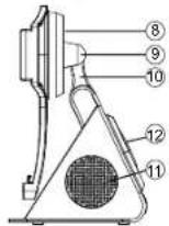 LENCO IPS260 - Unidad principal - 2