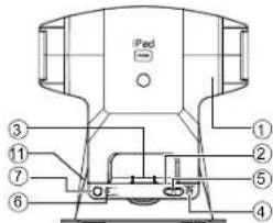 LENCO IPS260 - Unidad principal - 1