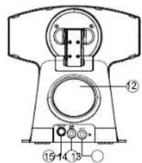 LENCO IPS260 - Description of Parts - 3