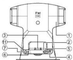 LENCO IPS260 - Description of Parts - 1