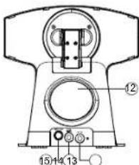 LENCO IPS260 - Rückseitenansicht - 1