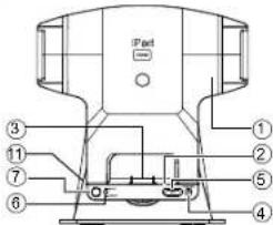 LENCO IPS260 - Description des composants - 1