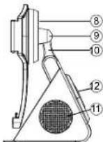 LENCO IPS260 - Description des composants - 2