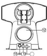 LENCO IPS260 - Achteraanzicht - 1