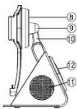 LENCO IPS260 - Description of Parts - 2