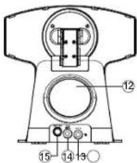 LENCO IPS260 - Description des composants - 3