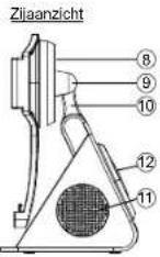 LENCO IPS260 - Hoofdapparaat Vooranzlicht - 2