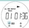 ILUV i9300D - DIRECTIVES D'UTILISATION - 1