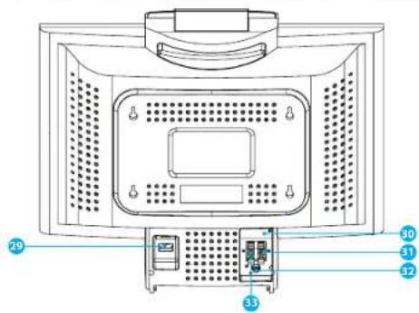 ILUV i9300D - DÉMARRER - 1