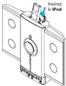 ILUV i9300D - Recharger votre iPod - 1