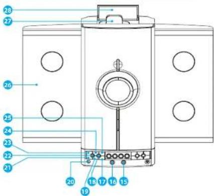 ILUV i9300D - RÉGLAGE DE L'HORLOGE - 1