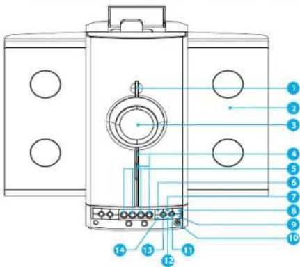 ILUV i9300D - Emplacement des commandes (vue avant de l'unité principale) - 1