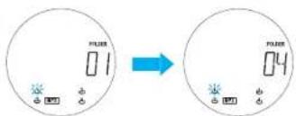 ILUV i9300D - Effectuer la lecture du disque MP3 au complet - 4