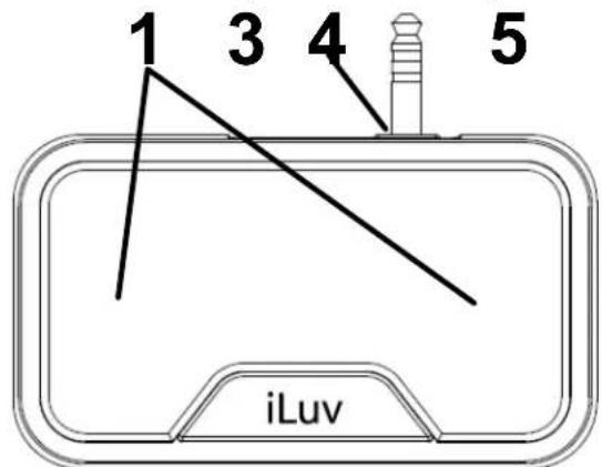 ILUV i209 - EMPLACEMENT DES ÉLÉMENTS DE COMMANDE - 4