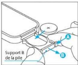 ILUV i398 - Installation de la pile de la télécommande - 1