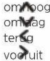 TECHNISAT DigitRadio 580 - Navigatieknoppen - 1