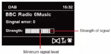 TECHNISAT DigitRadio 580 - A vise signalstyrke - 1