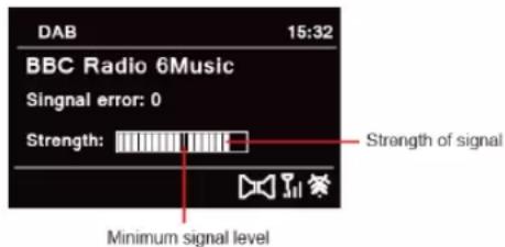 TECHNISAT DigitRadio 580 - Zobrazenie intensity signalu - 1