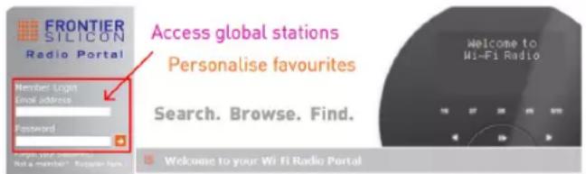 TECHNISAT DigitRadio 580 - Adding station to "My Added Stations" - 1