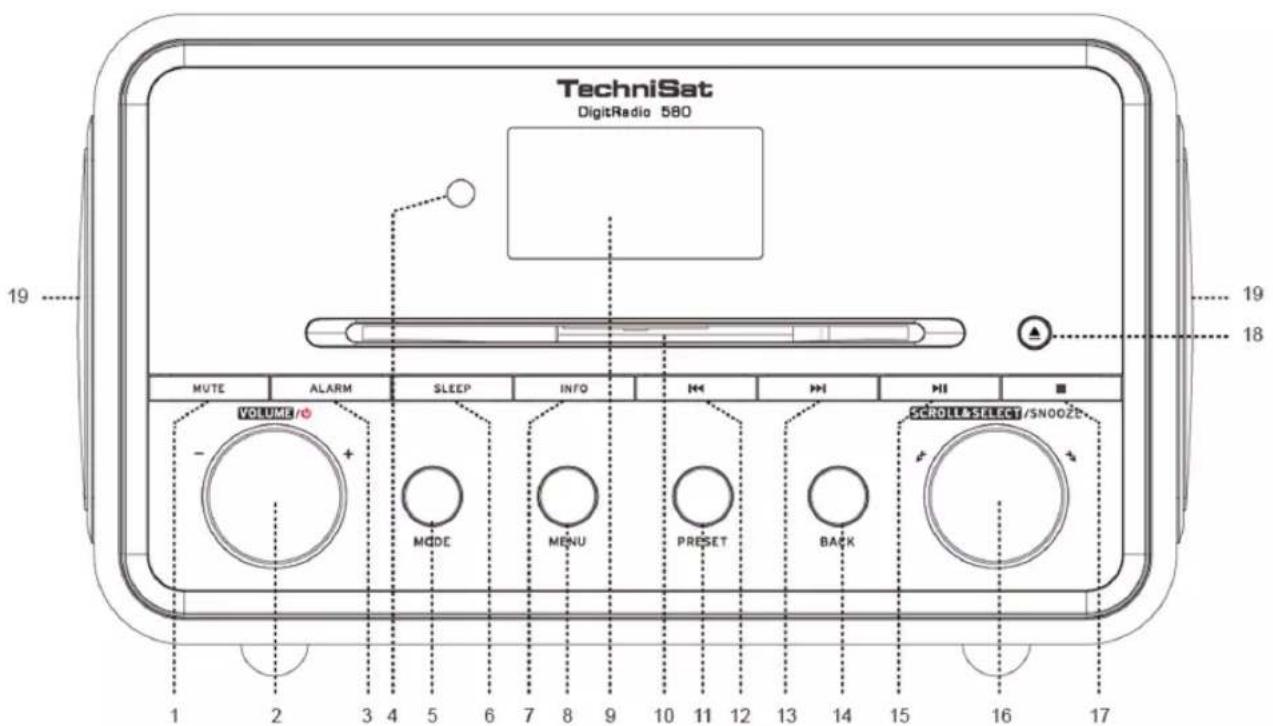 TECHNISAT DigitRadio 580 - Vista anteriore - 1