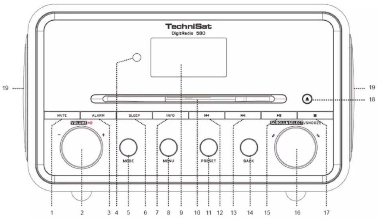 TECHNISAT DigitRadio 580 - Din radio - 1