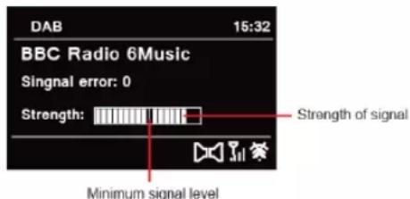 TECHNISAT DigitRadio 580 - Signaalsterkte weergeven - 1