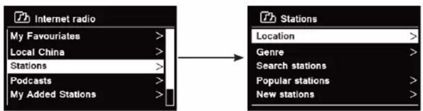 TECHNISAT DigitRadio 580 - Selecting a station through "Stations" - 1