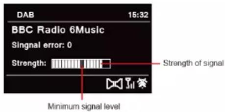 TECHNISAT DigitRadio 580 - Affichage de la puissance du signal - 1