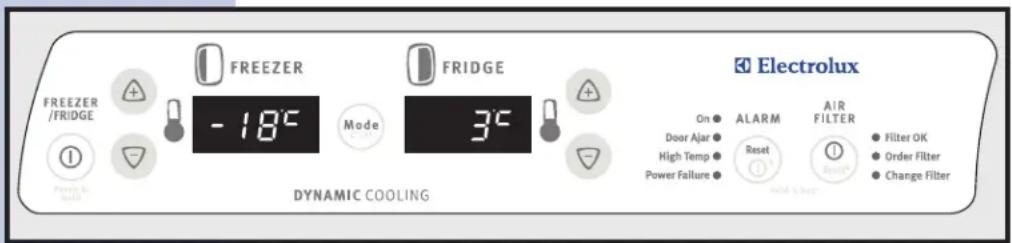 FREEZER /FRIDGE -18°C Mode FRIDGE 3°C DYNAMIC COOLING Electrolux On Door Ajar High Temp Power Failure ALARM Reset Air Filter Filter OK Order Filter Change Filter