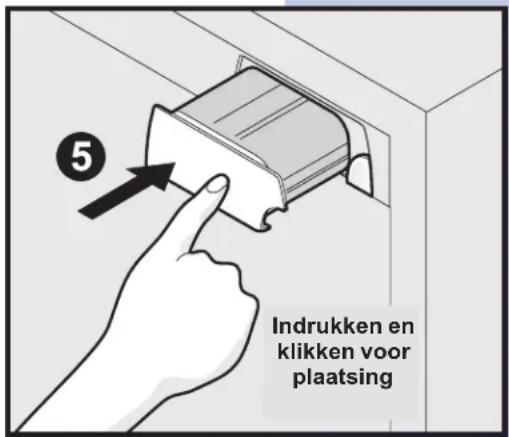 5 Indrukken en klikken voor plaatsing