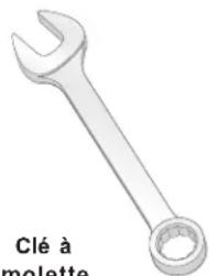 ELECTROLUX S75628SK1 - Outils nécessaires - 3
