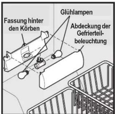 Fassung hinter den Körben Glühlampen Abdeckung der Gefrierteil- beleuchtung