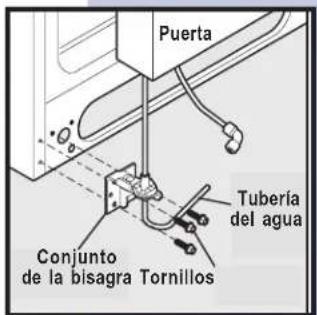 Puerta Tubería del agua Conjunto de la bisagra Tornillos