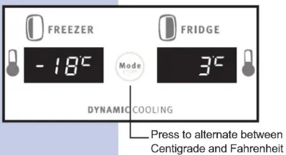 FREEZER -18°C Mode 3°C FRIDGE DYNAMIC COOLING Press to alternate between Centigrade and Fahrenheit