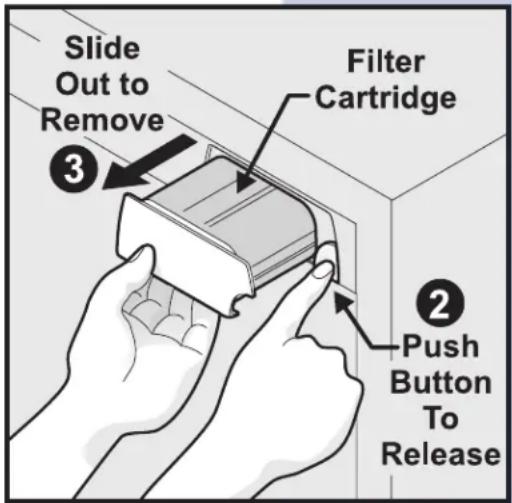 Slide Out to Remove Filter Cartridge ③ ② Push Button To Release