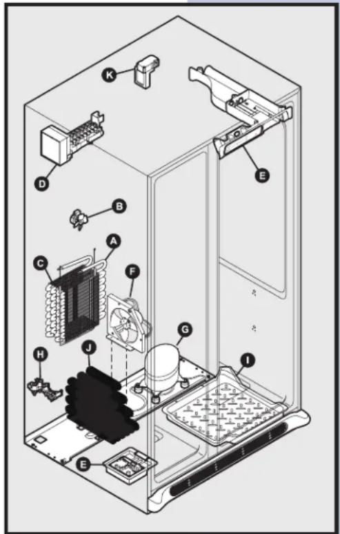 ELECTROLUX S75628SK1 - WICHTIGWICHTIG - 1