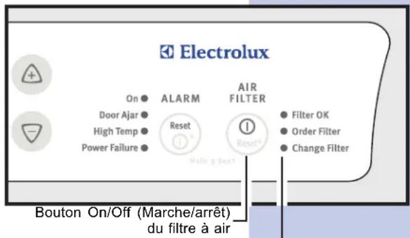 Electrolux On ● ALARM AIR FILTER ● Filter OK Door Ajar ● Reset ● Order Filter High Temp ● Power Failure ● Reset ● Change Filter Bouton On/Off (Marche/arrêt) du filtre à air