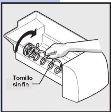 Tornillo sin fin