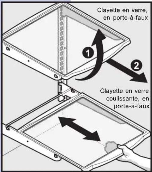 Clayette en verre, en porte-à-faux ① ② Clayette en verre coulissante, en porte-à-faux