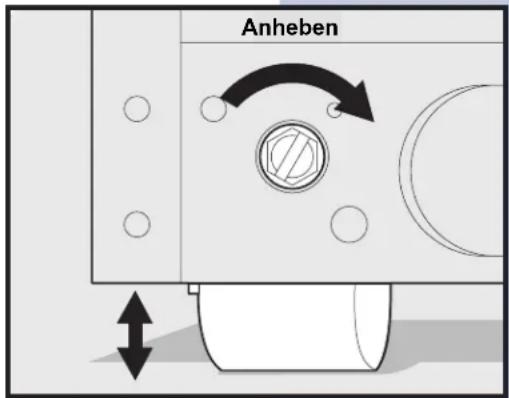 Anheben
