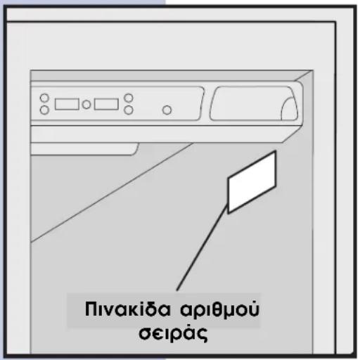 Πινακίδα αριθμού σειράς