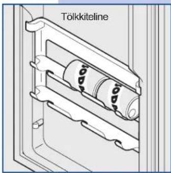 Tölkiteline