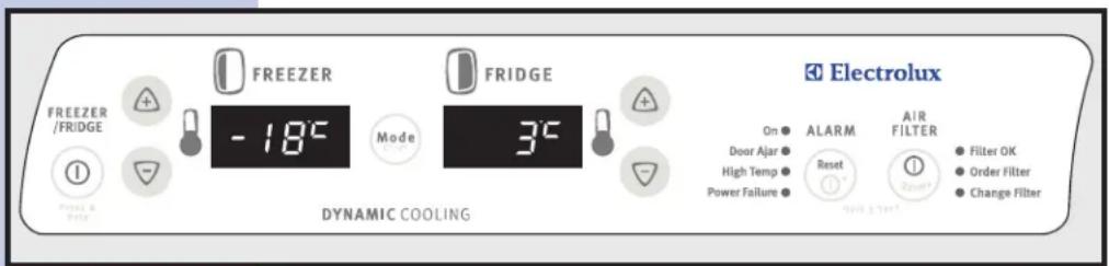 FREEZER /FRIDGE + - -18°C Mode 3°C FRIDGE DYNAMIC COOLING Electrolux On Door Ajar High Temp Power Failure ALARM Reset Air FILTER Gain & Test Filter OK Order Filter Change Filter