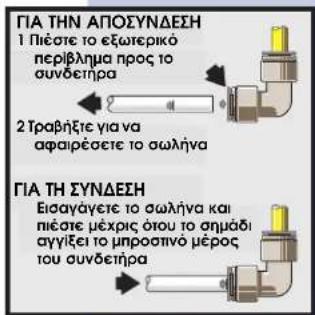 FREEZER /FRIDGE + - -18°C Mode 3°C FRIDGE + - DYNAMIC COOLING Electrolux On ● ALARM ● AIR FILTER Door Ajar ● High Temp ● Power Failure Reset ● Hold a Store ● Filter OK ● Order Filter ● Change Filter