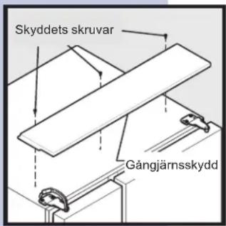 Skyddets skruvar Gångjärnsskydd