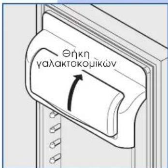 Θήκη γαλακτοκομίκών