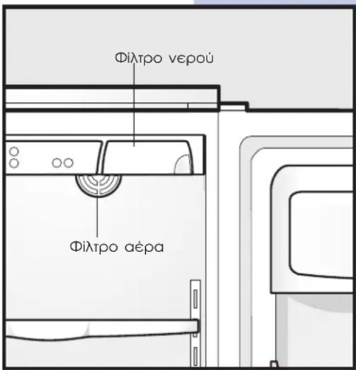 ELECTROLUX S75628SK1 - Φίλτρο αέρα - 1