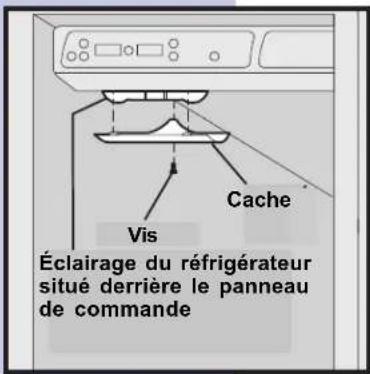 Vis Cache Éclairage du réfrigérateur situé derrière le panneau de commande